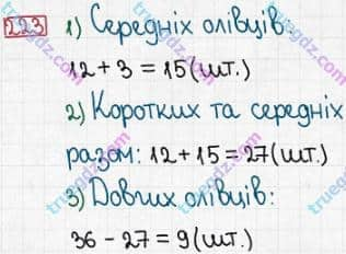 Розв'язання та відповідь 223. Математика 3 клас Заїка, Тарнавська (2020, частина 1). ТАБЛИЦІ МНОЖЕННЯ І ДІЛЕННЯ. Визначення температури. Тренувальні вправи