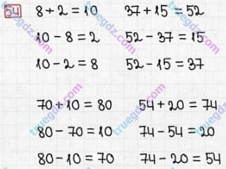 Розв'язання та відповідь 54. Математика 3 клас Заїка, Тарнавська (2020, частина 1). ПОВТОРЕННЯ ВИВЧЕНОГО МАТЕРІАЛУ ЗА 2 КЛАС. Взаємозв’язок додавання і віднімання