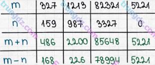 Розв'язання та відповідь 337. Математика 5 клас Істер (2013). Розділ 1. НАТУРАЛЬНІ ЧИСЛА І ДІЇ З НИМИ. ГЕОМЕТРИЧНІ ФІГУРИ І ВЕЛИЧИНИ. §10. Числові вирази. Буквені вирази та їх значення