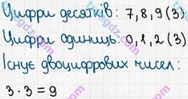 Розв'язання та відповідь 479. Математика 5 клас Істер (2013). Розділ 1. НАТУРАЛЬНІ ЧИСЛА І ДІЇ З НИМИ. ГЕОМЕТРИЧНІ ФІГУРИ І ВЕЛИЧИНИ. §14. Комбінаторні задачі