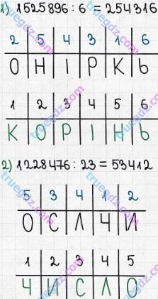 Розв'язання та відповідь 521. Математика 5 клас Істер (2013). Розділ 1. НАТУРАЛЬНІ ЧИСЛА І ДІЇ З НИМИ. ГЕОМЕТРИЧНІ ФІГУРИ І ВЕЛИЧИНИ. §14. Комбінаторні задачі