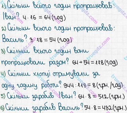 Розв'язання та відповідь 542. Математика 5 клас Істер (2013). Розділ 1. НАТУРАЛЬНІ ЧИСЛА І ДІЇ З НИМИ. ГЕОМЕТРИЧНІ ФІГУРИ І ВЕЛИЧИНИ. §15. Приклади та задачі на всі дії з натуральними числами