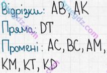 Розв'язання та відповідь 583. Математика 5 клас Істер (2013). Розділ 1. НАТУРАЛЬНІ ЧИСЛА І ДІЇ З НИМИ. ГЕОМЕТРИЧНІ ФІГУРИ І ВЕЛИЧИНИ. §17. Промінь, пряма, площина