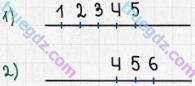 Розв'язання та відповідь 626. Математика 5 клас Істер (2013). Розділ 1. НАТУРАЛЬНІ ЧИСЛА І ДІЇ З НИМИ. ГЕОМЕТРИЧНІ ФІГУРИ І ВЕЛИЧИНИ. §18. Координатний промінь. Шкала