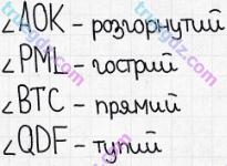 Розв'язання та відповідь 643. Математика 5 клас Істер (2013). Розділ 1. НАТУРАЛЬНІ ЧИСЛА І ДІЇ З НИМИ. ГЕОМЕТРИЧНІ ФІГУРИ І ВЕЛИЧИНИ. §19. Кут. Види кутів