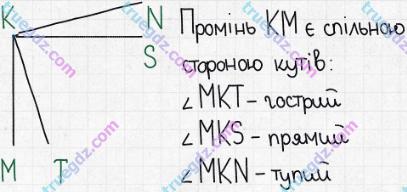 Розв'язання та відповідь 663. Математика 5 клас Істер (2013). Розділ 1. НАТУРАЛЬНІ ЧИСЛА І ДІЇ З НИМИ. ГЕОМЕТРИЧНІ ФІГУРИ І ВЕЛИЧИНИ. §19. Кут. Види кутів