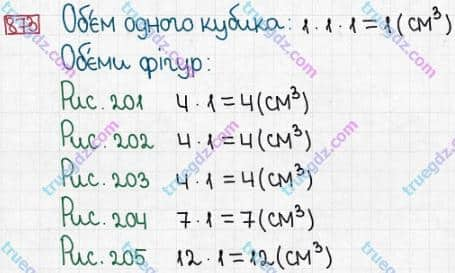 Розв'язання та відповідь 873. Математика 5 клас Істер (2013). Розділ 1. НАТУРАЛЬНІ ЧИСЛА І ДІЇ З НИМИ. ГЕОМЕТРИЧНІ ФІГУРИ І ВЕЛИЧИНИ. §26. Об’єм прямокутного паралелепіпеда і куба