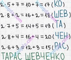 Розв'язання та відповідь 146. Математика 5 клас Істер (2013). Розділ 1. НАТУРАЛЬНІ ЧИСЛА І ДІЇ З НИМИ. ГЕОМЕТРИЧНІ ФІГУРИ І ВЕЛИЧИНИ. §3. Додавання натуральних чисел. Властивості додавання