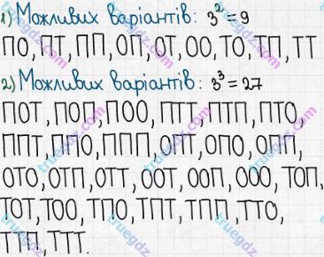 Розв'язання та відповідь 538. Математика 5 клас Істер (2018). Розділ 1. НАТУРАЛЬНІ ЧИСЛА І ДІЇ З НИМИ. ГЕОМЕТРИЧНІ ФІГУРИ І ВЕЛИЧИНИ. §15. Комбінаторні задачі