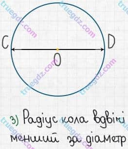 Розв'язання та відповідь 104. Математика 5 клас Істер (2022). ПОВТОРЮЄМО МАТЕМАТИКУ ПОЧАТКОВОЇ ШКОЛИ.