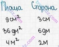 Розв'язання та відповідь 108. Математика 5 клас Істер (2022). ПОВТОРЮЄМО МАТЕМАТИКУ ПОЧАТКОВОЇ ШКОЛИ.