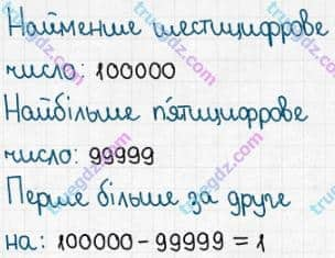 Розв'язання та відповідь 121. Математика 5 клас Істер (2022). Розділ 1. НАТУРАЛЬНІ ЧИСЛА І ДІЇ З НИМИ. ГЕОМЕТРИЧНІ ФІГУРИ І ВЕЛИЧИНИ.