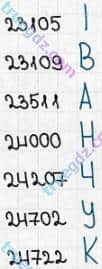 Розв'язання та відповідь 149. Математика 5 клас Істер (2022). Розділ 1. НАТУРАЛЬНІ ЧИСЛА І ДІЇ З НИМИ. ГЕОМЕТРИЧНІ ФІГУРИ І ВЕЛИЧИНИ. §2. Порівняння натуральних чисел