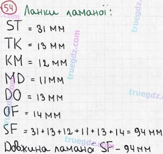 Розв'язання та відповідь 54. Математика 5 клас Мерзляк, Полонський, Якір (2013). §1. Натуральні числа. 3. Відрізок. Довжина відрізка