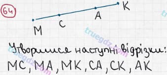Розв'язання та відповідь 64. Математика 5 клас Мерзляк, Полонський, Якір (2013). §1. Натуральні числа. 3. Відрізок. Довжина відрізка