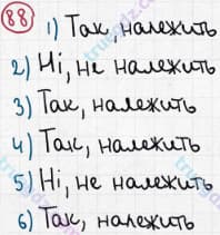 Розв'язання та відповідь 88. Математика 5 клас Мерзляк, Полонський, Якір (2013). §1. Натуральні числа. 4. Площина. Пряма. Промінь