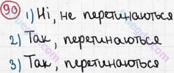 Розв'язання та відповідь 90. Математика 5 клас Мерзляк, Полонський, Якір (2013). §1. Натуральні числа. 4. Площина. Пряма. Промінь