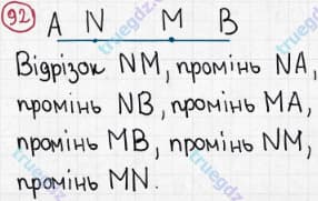 Розв'язання та відповідь 92. Математика 5 клас Мерзляк, Полонський, Якір (2013). §1. Натуральні числа. 4. Площина. Пряма. Промінь