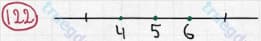 Розв'язання та відповідь 122. Математика 5 клас Мерзляк, Полонський, Якір (2013). §1. Натуральні числа. 5. Шкала. Координатний промінь