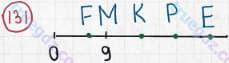 Розв'язання та відповідь 131. Математика 5 клас Мерзляк, Полонський, Якір (2013). §1. Натуральні числа. 5. Шкала. Координатний промінь