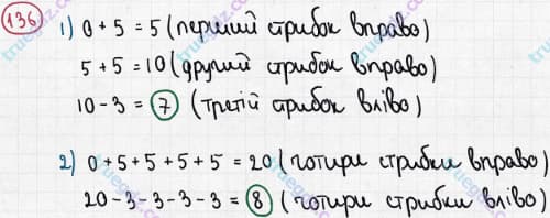 Розв'язання та відповідь 136. Математика 5 клас Мерзляк, Полонський, Якір (2013). §1. Натуральні числа. 5. Шкала. Координатний промінь