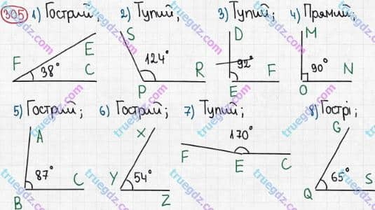 Розв'язання та відповідь 305. Математика 5 клас Мерзляк, Полонський, Якір (2013). §2. Додавання і віднімання натуральних чисел. 12. Види кутів. Вимірювання кутів