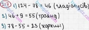 Розв'язання та відповідь 217. Математика 5 клас Мерзляк, Полонський, Якір (2013). §2. Додавання і віднімання натуральних чисел. 8. Віднімання натуральних чисел