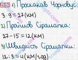 Розв'язання та відповідь 480. Математика 5 клас Мерзляк, Полонський, Якір (2013). § 3. Множення і ділення натуральних чисел. 18. Ділення