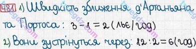 Розв'язання та відповідь 481. Математика 5 клас Мерзляк, Полонський, Якір (2013). § 3. Множення і ділення натуральних чисел. 18. Ділення