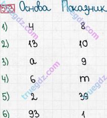 Розв'язання та відповідь 553. Математика 5 клас Мерзляк, Полонський, Якір (2013). § 3. Множення і ділення натуральних чисел. 20. Степінь числа