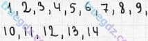 Розв'язання та відповідь 1. Математика 5 клас Мерзляк, Полонський, Якір (2018). § 1. Натуральні числа. 1. Ряд натуральних чисел