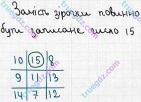 Розв'язання та відповідь 17. Математика 5 клас Мерзляк, Полонський, Якір (2018). § 1. Натуральні числа. 1. Ряд натуральних чисел