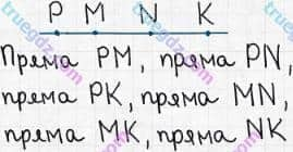 Розв'язання та відповідь 87. Математика 5 клас Мерзляк, Полонський, Якір (2018). § 1. Натуральні числа. 4. Площина. Пряма. Промінь