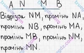 Розв'язання та відповідь 93. Математика 5 клас Мерзляк, Полонський, Якір (2018). § 1. Натуральні числа. 4. Площина. Пряма. Промінь