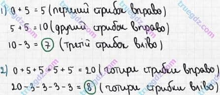 Розв'язання та відповідь 137. Математика 5 клас Мерзляк, Полонський, Якір (2018). § 1. Натуральні числа. 5. Шкала. Координатний промінь