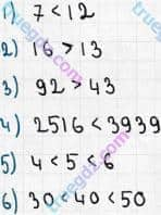 Розв'язання та відповідь 143. Математика 5 клас Мерзляк, Полонський, Якір (2018). § 1. Натуральні числа. 6. Порівняння натуральних чисел