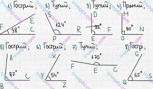 Розв'язання та відповідь 304. Математика 5 клас Мерзляк, Полонський, Якір (2018). § 2. Додавання і віднімання натуральних чисел. 12. Види кутів. Вимірювання кутів