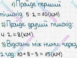 Розв'язання та відповідь 416. Математика 5 клас Мерзляк, Полонський, Якір (2018). § 3. Множення і ділення натуральних чисел. 16. Множення. Переставна властивість множення