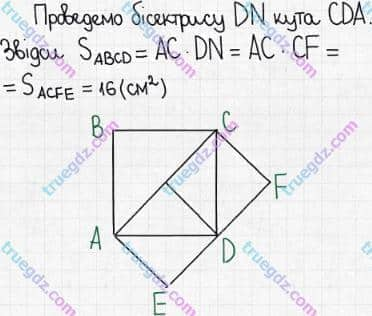 Розв'язання та відповідь 597. Математика 5 клас Мерзляк, Полонський, Якір (2018). § 3. Множення і ділення натуральних чисел. 21. Площа. Площа прямокутника