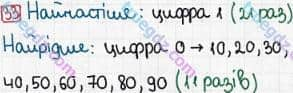 Розв'язання та відповідь 33. Математика 5 клас Тарасенкова, Богатирьова, Бочко, Коломієць, Сердюк (2013). Глава 1. Рахунок, вимірювання та числа. §1. Предмети і одиниці рахунку