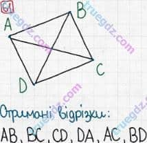 Розв'язання та відповідь 61. Математика 5 клас Тарасенкова, Богатирьова, Бочко, Коломієць, Сердюк (2013). Глава 1. Рахунок, вимірювання та числа. §2. Пряма, промінь, відрізок. Вимірювання відрізків