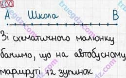 Розв'язання та відповідь 100. Математика 5 клас Тарасенкова, Богатирьова, Бочко, Коломієць, Сердюк (2013). Глава 1. Рахунок, вимірювання та числа. §3. Координатний промінь