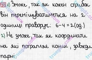 Розв'язання та відповідь 98. Математика 5 клас Тарасенкова, Богатирьова, Бочко, Коломієць, Сердюк (2013). Глава 1. Рахунок, вимірювання та числа. §3. Координатний промінь