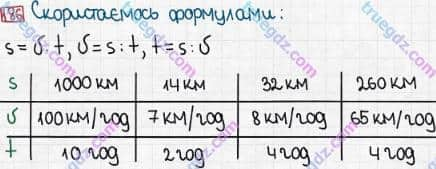 Розв'язання та відповідь 186. Математика 5 клас Тарасенкова, Богатирьова, Бочко, Коломієць, Сердюк (2013). Глава 2. Дії першого ступеня над натуральними числами. §6. Буквеннi вирази. формули