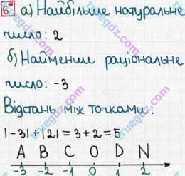 Розв'язання та відповідь 6*. Математика 6 клас Тарасенкова, Богатирьова, Коломієць, Сердюк (2014, зошит для контролю навчальних досягнень учнів). Контрольна робота 6. КООРДИНАТНА ПРЯМА. ЦІЛІ ЧИСЛА. РАЦІОНАЛЬНІ ЧИСЛА. Варіант 2