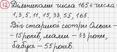 Розв'язання та відповідь 32. Математика 6 клас Тарасенкова, Богатирьова, Коломієць, Сердюк (2014). Розділ 1. Подільність натуральних чисел. §1. Дільники і кратні натурального числа. Прості числа