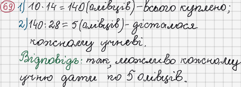 Розв'язання та відповідь 69. Математика 6 клас Тарасенкова, Богатирьова, Коломієць, Сердюк (2014). Розділ 1. Подільність натуральних чисел. §2. Ознаки подільності на 2, 10, 5