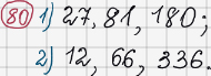 Розв'язання та відповідь 80. Математика 6 клас Тарасенкова, Богатирьова, Коломієць, Сердюк (2014). Розділ 1. Подільність натуральних чисел. §3. Ознаки подільності на 9, 8