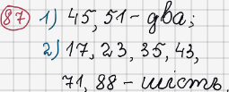 Розв'язання та відповідь 87. Математика 6 клас Тарасенкова, Богатирьова, Коломієць, Сердюк (2014). Розділ 1. Подільність натуральних чисел. §3. Ознаки подільності на 9, 8