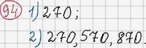 Розв'язання та відповідь 94. Математика 6 клас Тарасенкова, Богатирьова, Коломієць, Сердюк (2014). Розділ 1. Подільність натуральних чисел. §3. Ознаки подільності на 9, 8